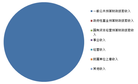 2017绵竹GDP_绵竹年画(2)