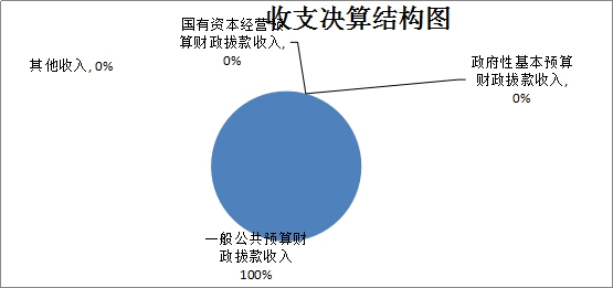 绵竹gdp_四川绵竹经济开发区地图 四川绵竹经济开发区卫星地图 四川绵竹经济开发区高清航拍地图(2)