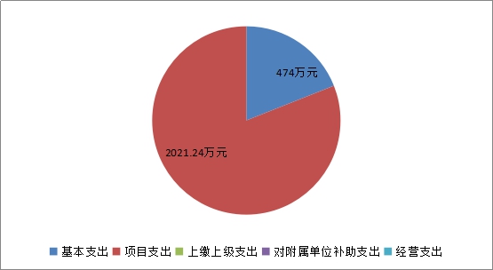 绵竹gdp_四川绵竹经济开发区地图 四川绵竹经济开发区卫星地图 四川绵竹经济开发区高清航拍地图(3)