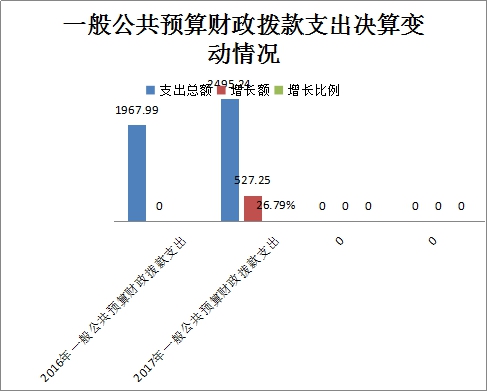 绵竹gdp_四川绵竹经济开发区地图 四川绵竹经济开发区卫星地图 四川绵竹经济开发区高清航拍地图(3)