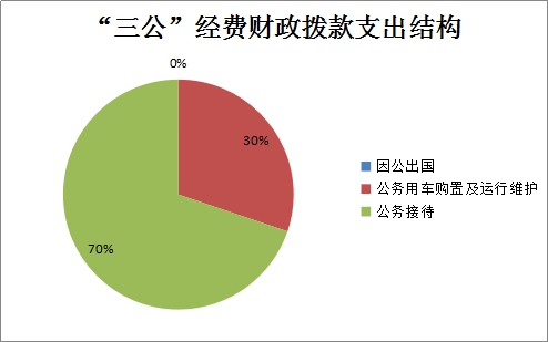 绵竹gdp_四川绵竹经济开发区地图 四川绵竹经济开发区卫星地图 四川绵竹经济开发区高清航拍地图(3)