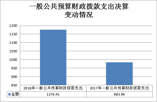 绵竹市人口_历史文化名城 绵竹市