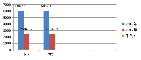 绵竹市人口_历史文化名城 绵竹市