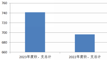 C:\Users\Administrator\AppData\Roaming\Tencent\Users\398378718\QQ\WinTemp\RichOle\GY4]XTW%)_3G9AWX{2%K3UX.png