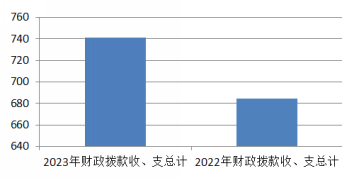 C:\Users\Administrator\AppData\Roaming\Tencent\Users\398378718\QQ\WinTemp\RichOle\4Z9{TPI3V]L3]1(Z0240KPB.png