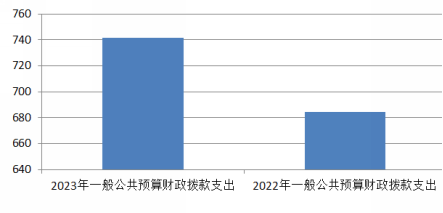 C:\Users\Administrator\AppData\Roaming\Tencent\Users\398378718\QQ\WinTemp\RichOle\%N0)NZC5QKZ618JTX4SKC5E.png