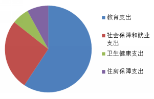 C:\Users\Administrator\AppData\Roaming\Tencent\Users\398378718\QQ\WinTemp\RichOle\FNH{X2OSV{S5%925]8$K~(I.png