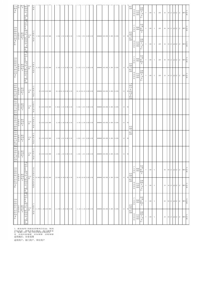 H:\2023部门预算项目绩效自评表-3.jpg