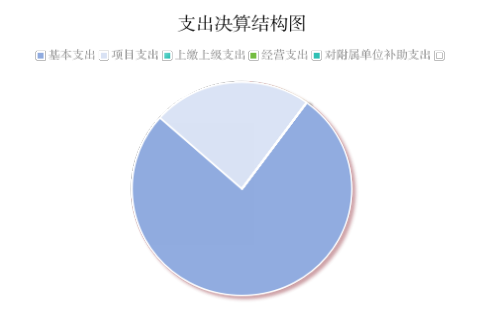olechartimg_1757470442554312_367657569536