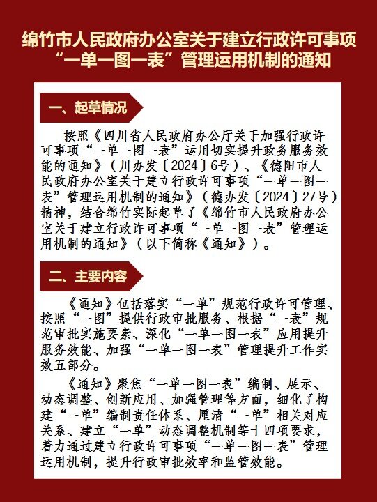 一单一图一表2.jpg