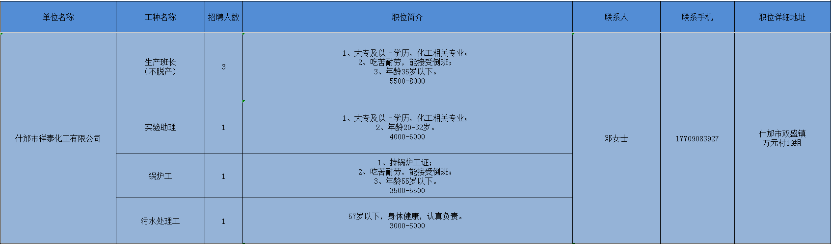 祥泰化工.png