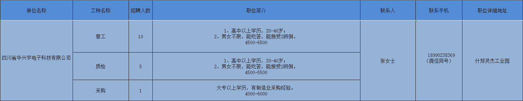 华兴宇.png