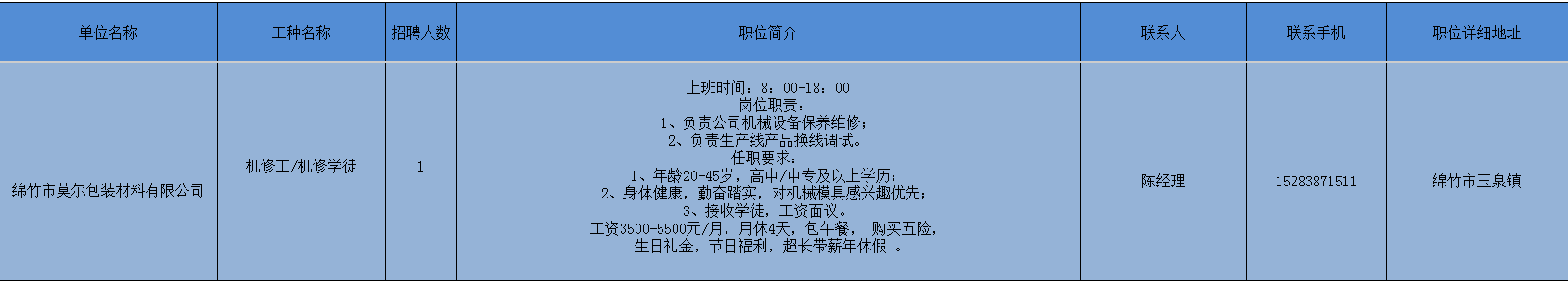 22-莫尔1.png