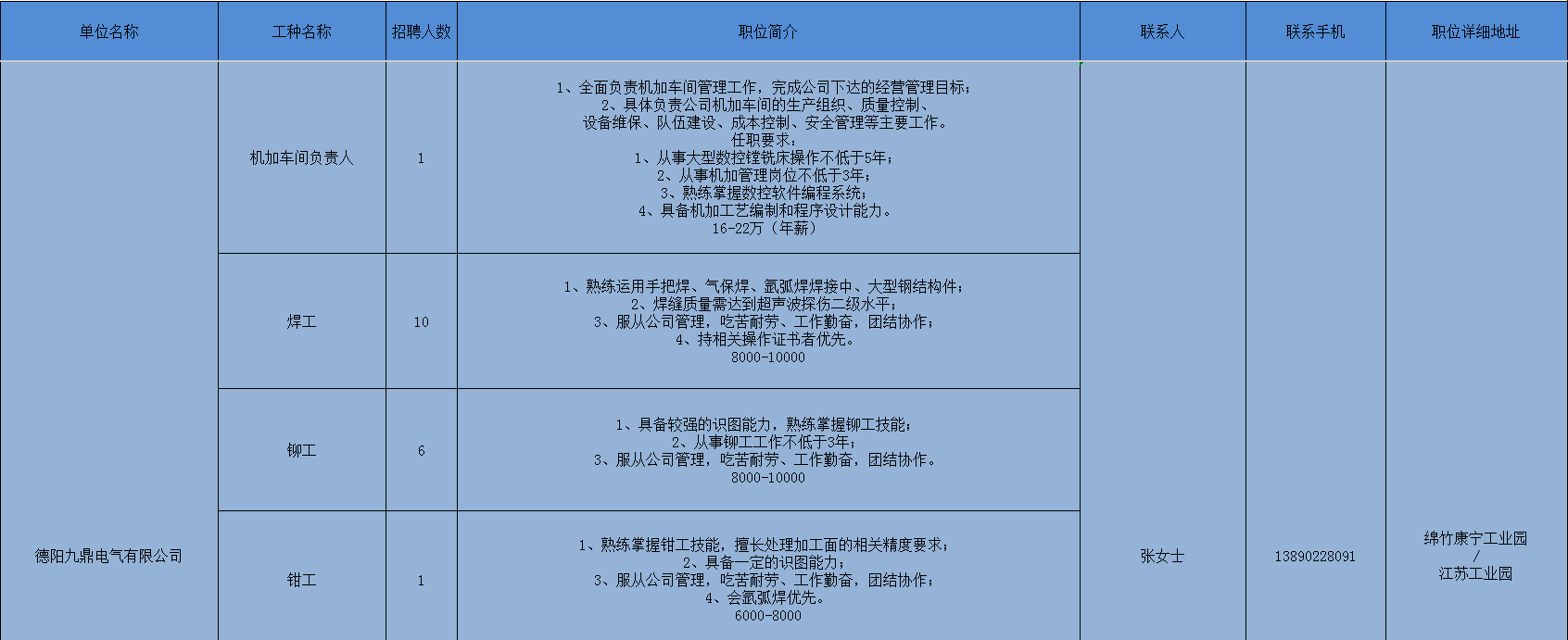 22九鼎1.png