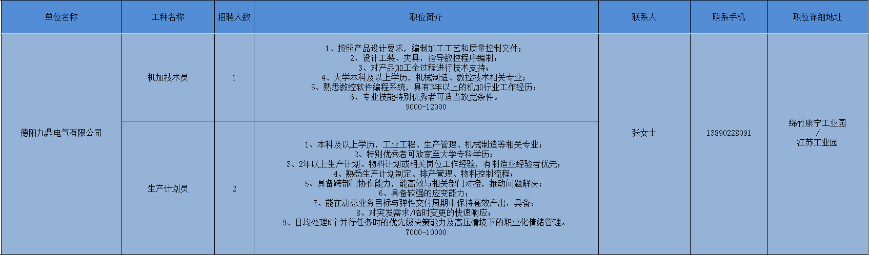 22九鼎2.png