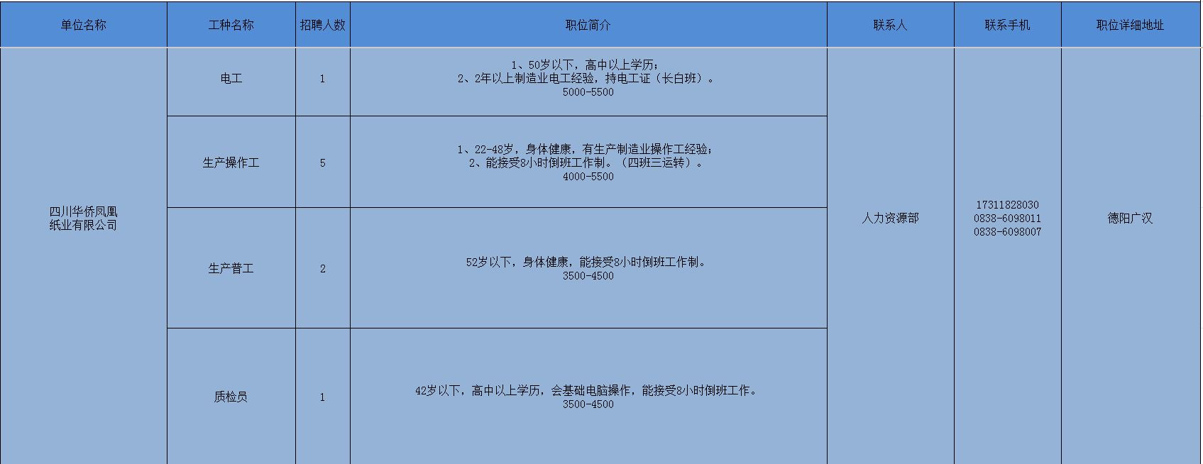 华侨.png