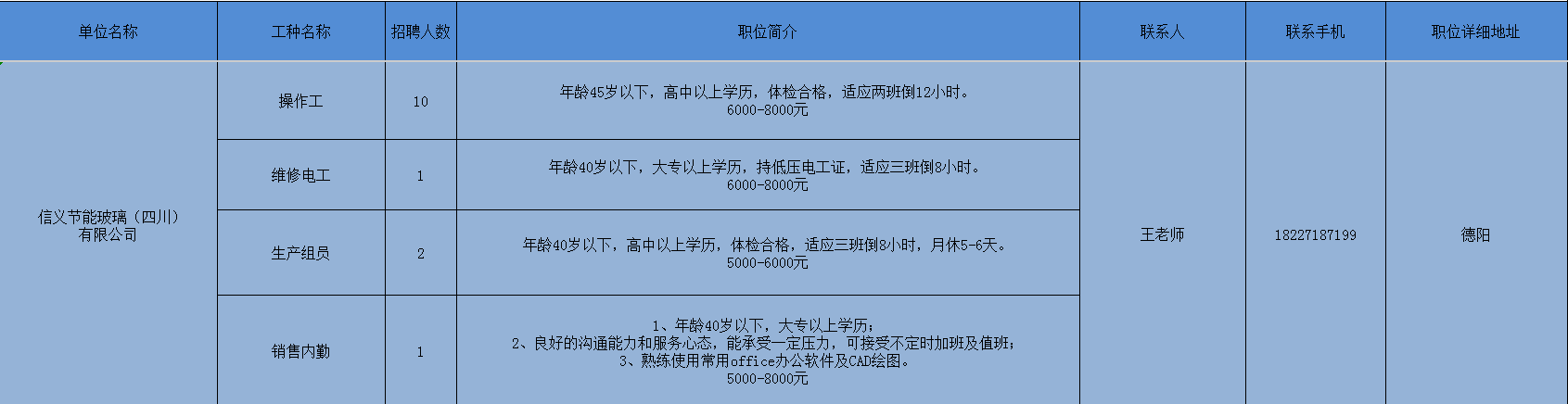 23信义.png