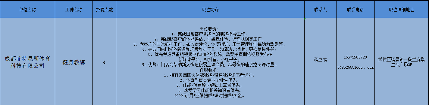 24-菲特尼斯.png
