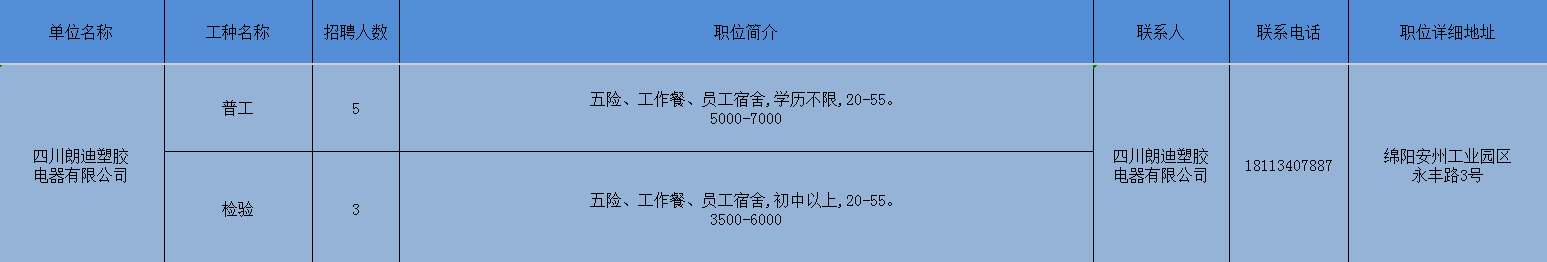 25-朗迪.png