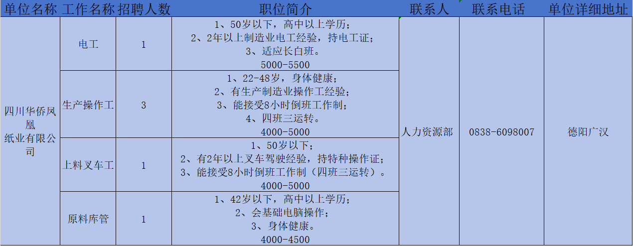 26-华侨.png
