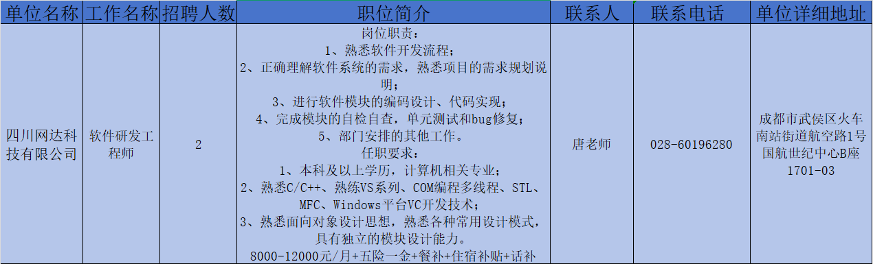 28-网达.png