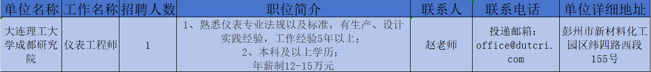 29-大连.png