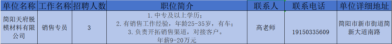 31-天府.png