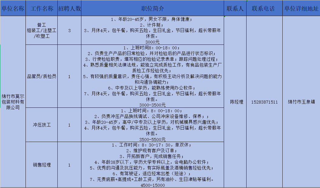 32-莫尔.png
