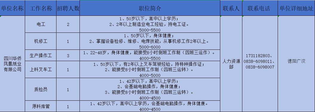 32-凤凰.png