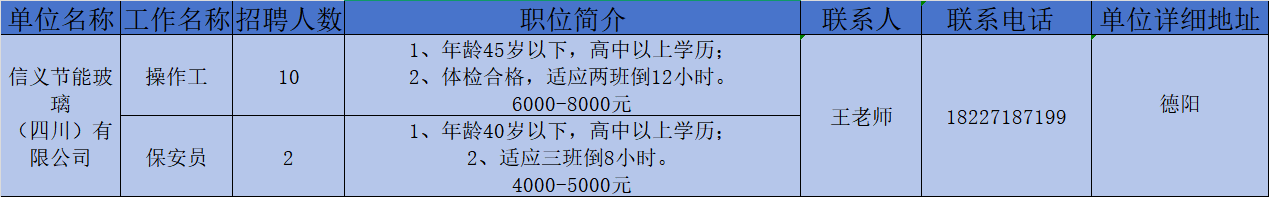 32-信义.png