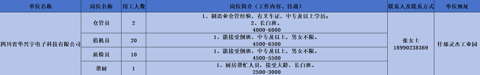 38-华兴宇.png