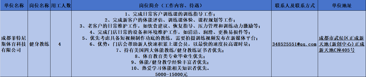 40-菲特.png
