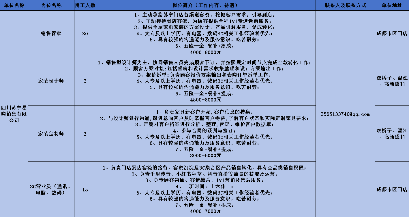 40-苏宁.png