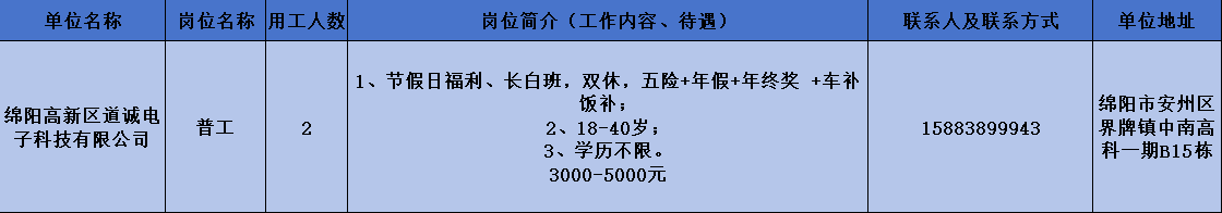 41-绵阳高新.png