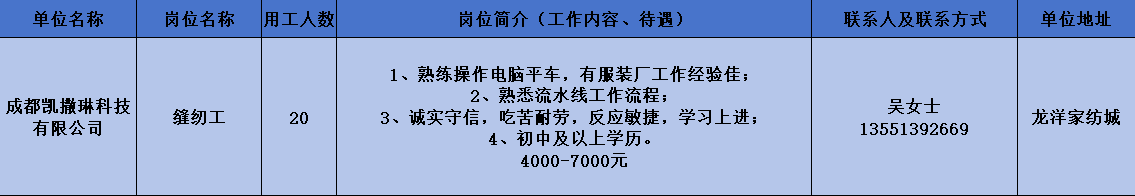 42-凯萨琳.png