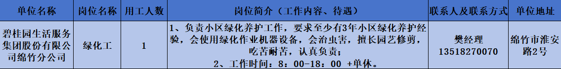 44-碧桂园.png