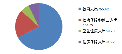 0ae7345e60181f12482bfbfd77723e80.png