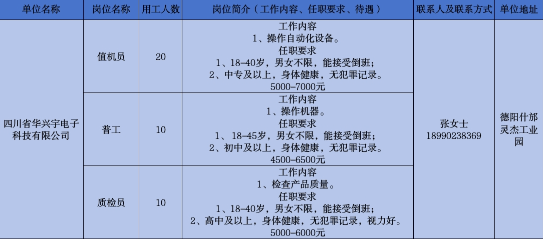 45-华兴宇.png