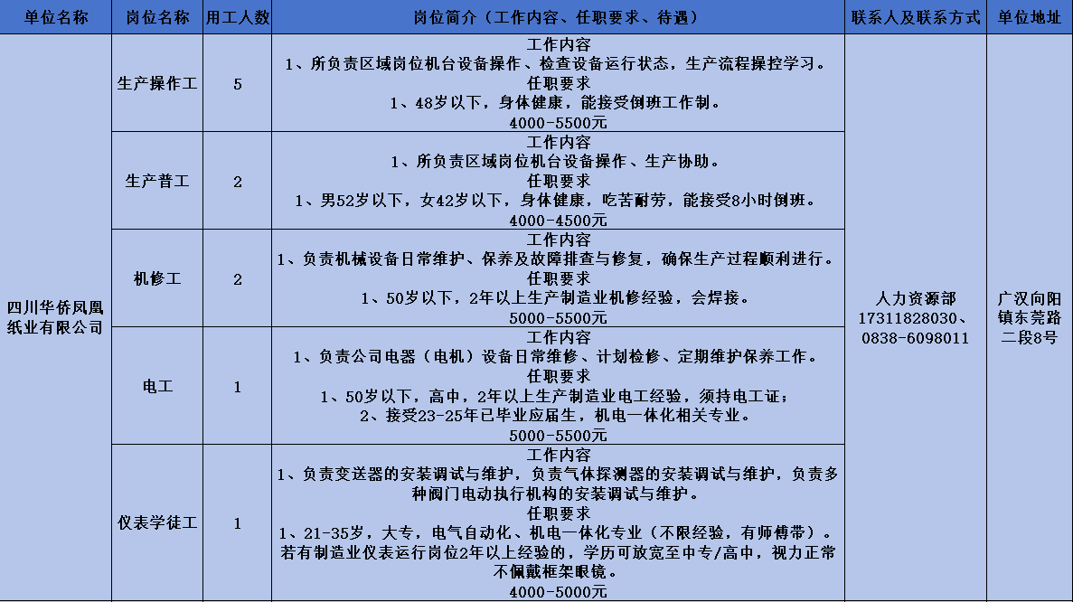 45-华侨.png