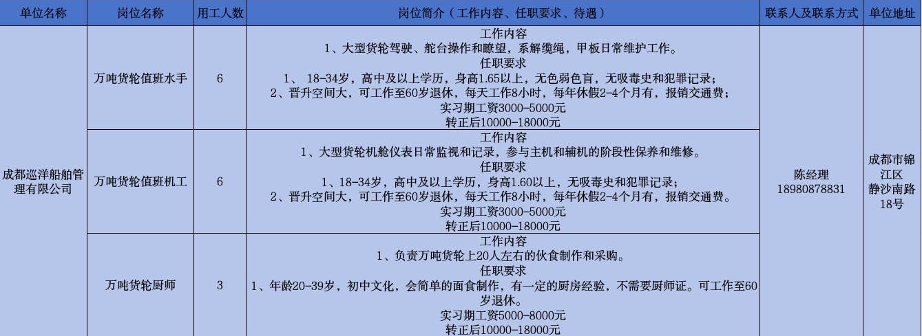 45-巡洋.png