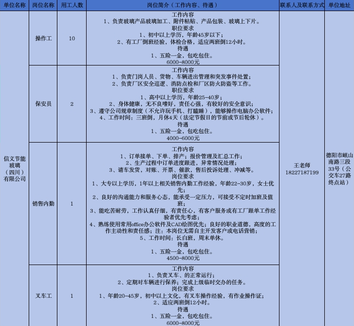 46-信义.png