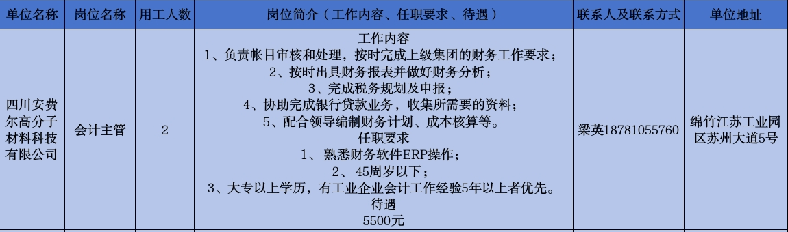 47-安菲尔.png
