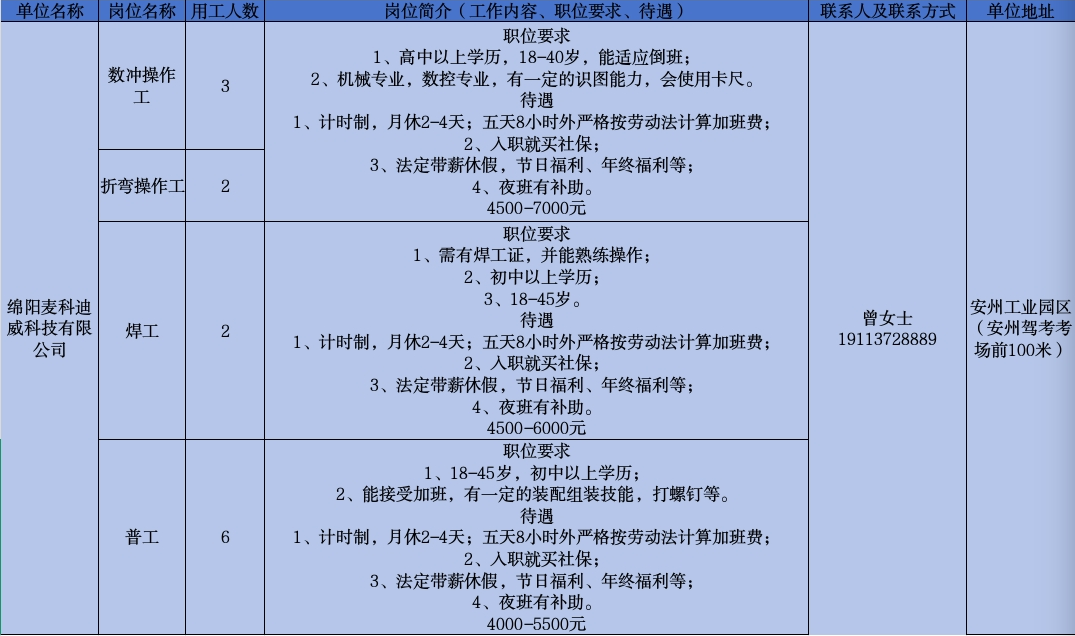 48-麦科迪.png