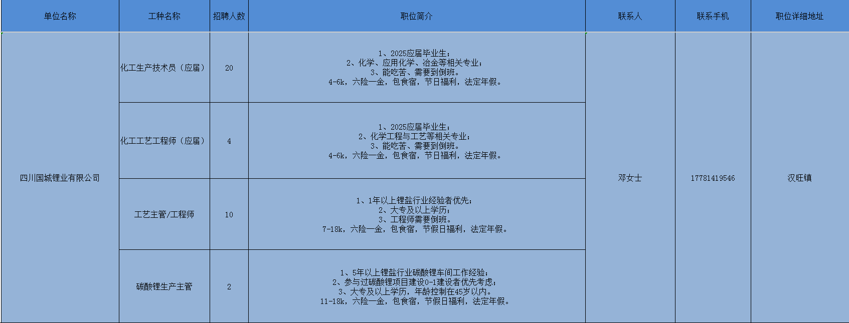 国成锂业.png
