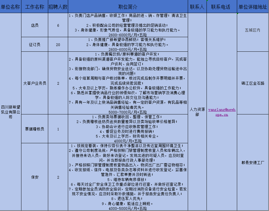 33-新希望.png