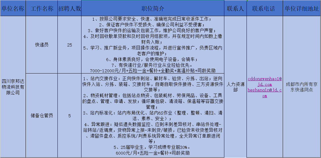 33-京邦达.png