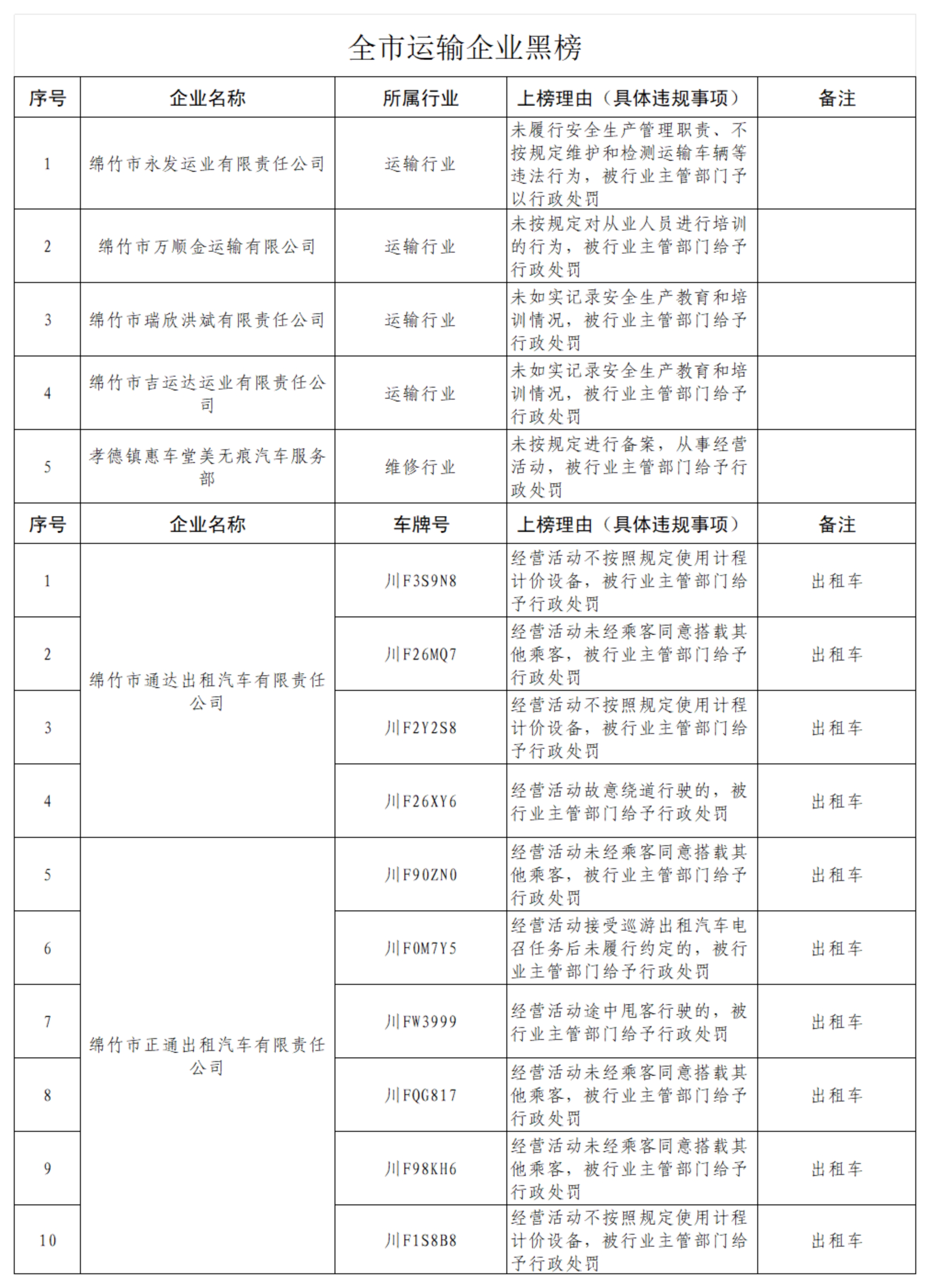 红黑榜_00.jpg
